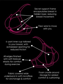 Curvy Kate Everymove Wired Multiway Sports Bra - Black -FREYA Shop braforme curvy kate everymove CK043113 2i