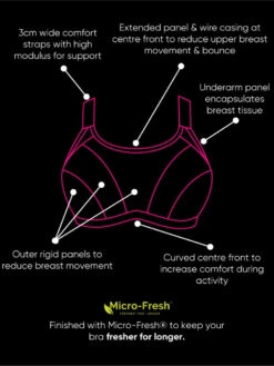 Curvy Kate Everymove Wired Multiway Sports Bra - Jungle Green/Black -FREYA Shop braforme curvy kate everymove CK043113 i 9f6b7528 65e9 485b 87fd 5de6f8ace446