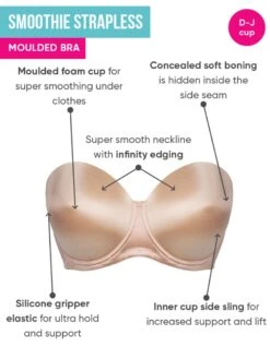 Curvy Kate Smoothie Strapless Bra - Latte -FREYA Shop braforme curvy kate lingerie smoothie strapless bra ck008109 lat details