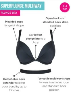 Curvy Kate Superplunge Multiway Plunge Bra - Black -FREYA Shop braforme curvy kate lingerie superplunge bra multiway p info
