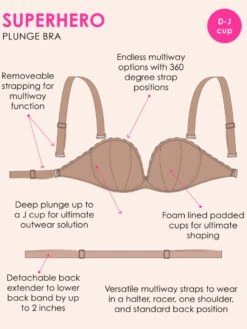 Curvy Kate Superhero Multiway Plunge Bra - Latte -FREYA Shop braforme curvy kate superhero CK088108 LAT i