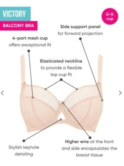Curvy Kate Victory Balcony Bra - White -FREYA Shop braforme curvy kate victory bra CK9001 info