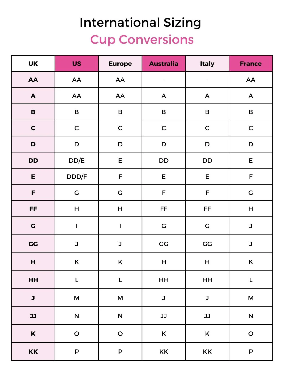 Perfect Bra Size Chart -FREYA Shop 49448